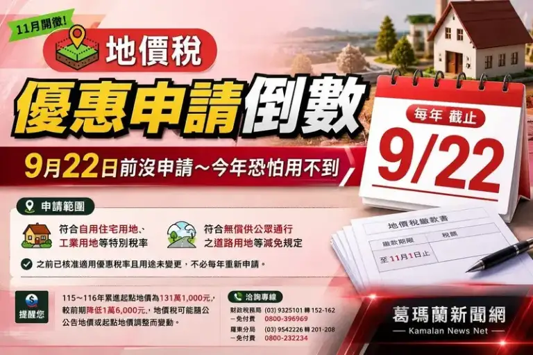 地價稅優惠申請倒數～9月22日前沒申請要再等一年