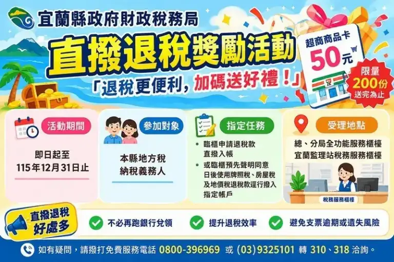 直撥退稅臨櫃申辦送好禮～宜蘭財稅局限量送200份50元商品卡