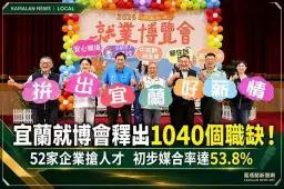 宜蘭就博會釋出1040個職缺！52家企業搶人才～初步媒合率達53.8%【影音直播】