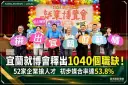 宜蘭就博會釋出1040個職缺！52家企業搶人才～初步媒合率達53.8%【影音直播】