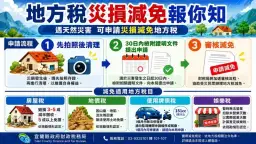 颱風造成財損別忘減稅！宜蘭財稅局提醒～災後30天內可申請