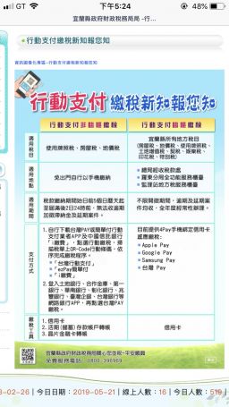 使用行動支付繳牌照稅中獎名單出爐！二十名幸運兒各得千元禮券