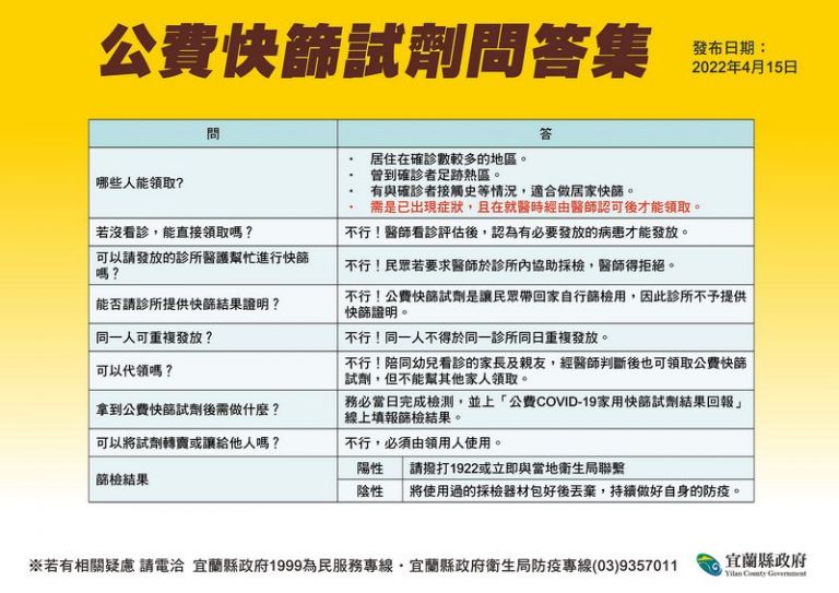 宜縣說明確診者足跡．公費快篩試劑Q＆A