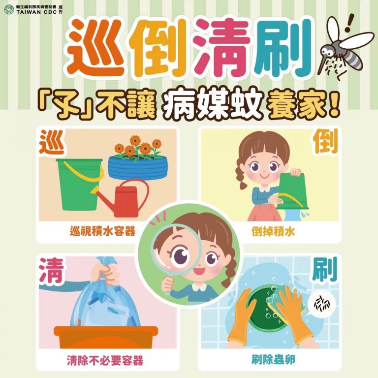 防範登革熱 「巡、倒、清、刷」清除環境孳生源