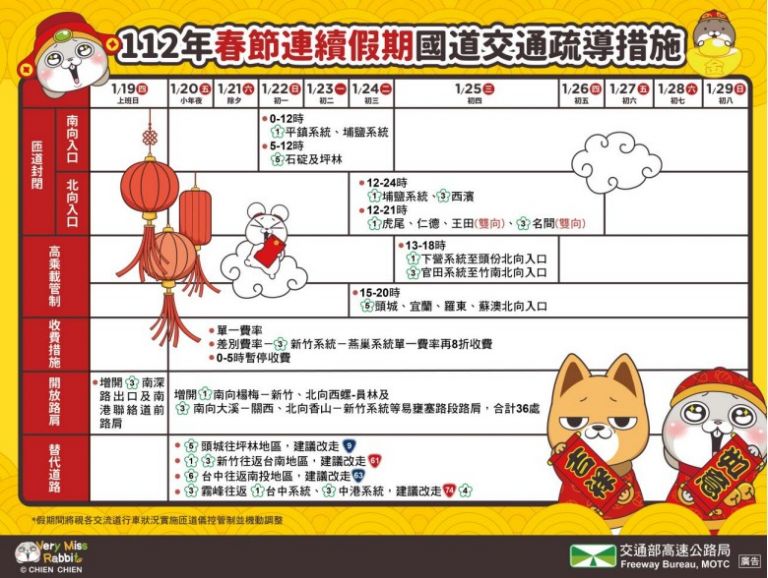 春節連假國道零至五時暫停收費 宜蘭交通疏導指南