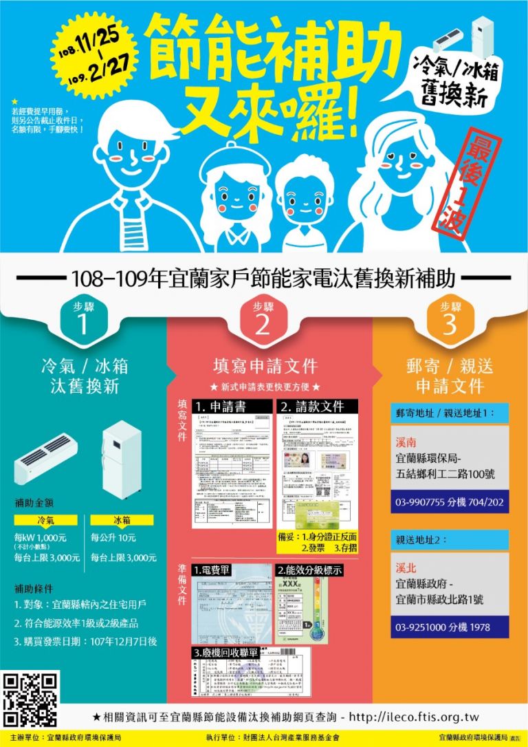 最後一波加碼2,415萬 汰舊換新冰箱冷氣補助款25日起可申請