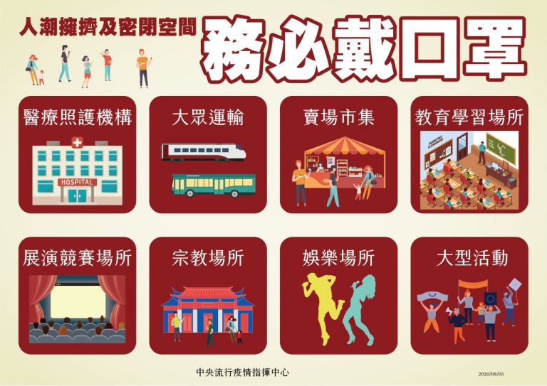 陽大「專責實驗室」建功 幾小時檢驗出金六結新兵排除染疫