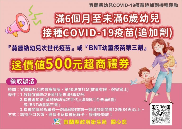 6個月至6歲幼兒接種追加劑 送500元禮券