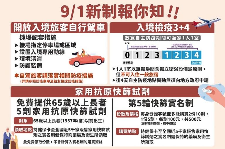 宜蘭縣+626 第24波快打站開打 四大防疫新制上路