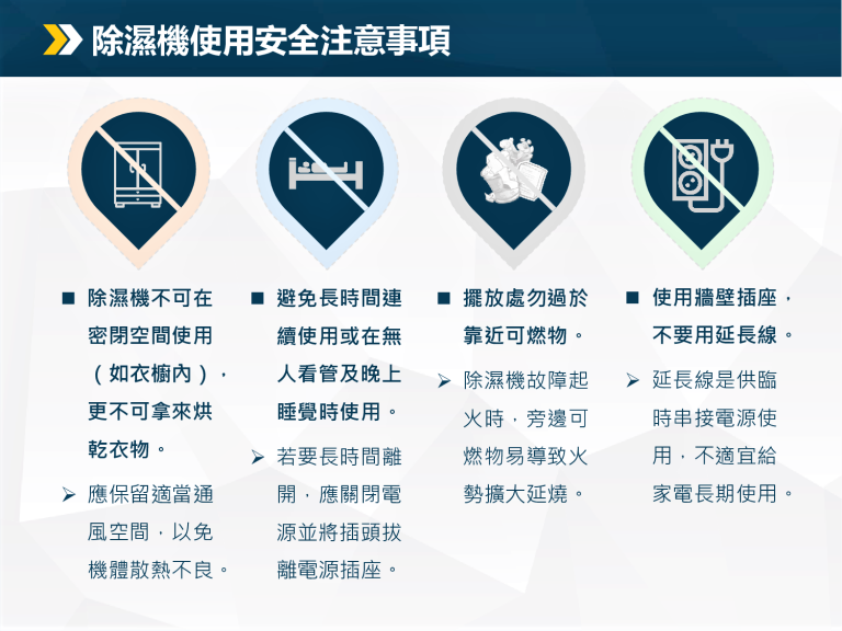 上網可查詢 除濕機是否需被召回機種