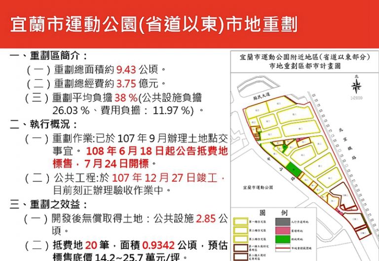 宜蘭縣市地重劃區廿餘筆土地公開招標