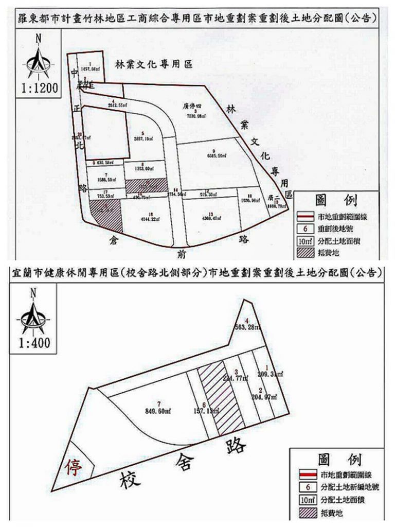 宜市、羅東兩處市地重劃．土地分配即日起公告卅天