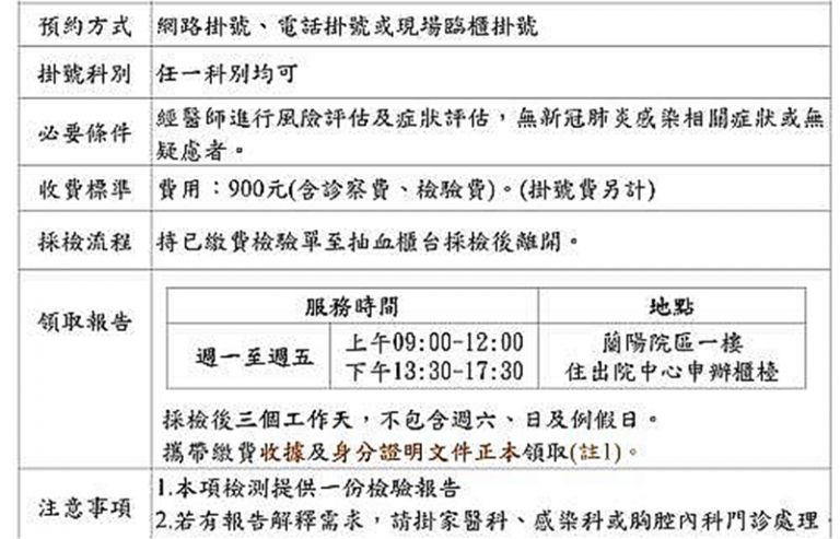 陽明交大醫院提供～COVID-19自費抗體檢驗服務