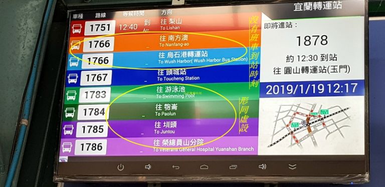 拚出縣民好生活．先從改善國光號開始