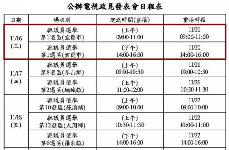 宜蘭市縣議員公辦電視政見發表會～16日率先登場