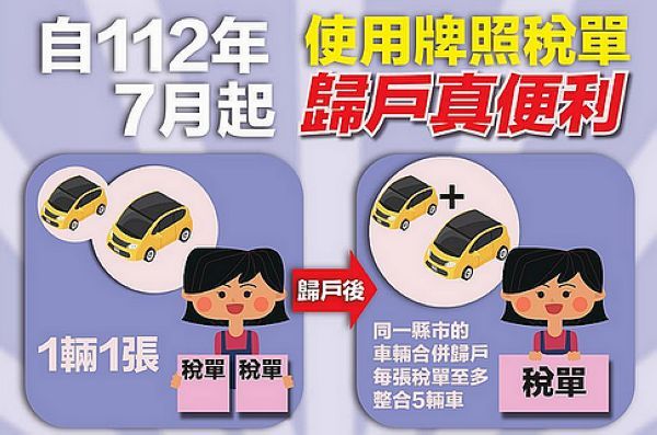 車輛使用牌照稅～可申請歸戶繳納真方便