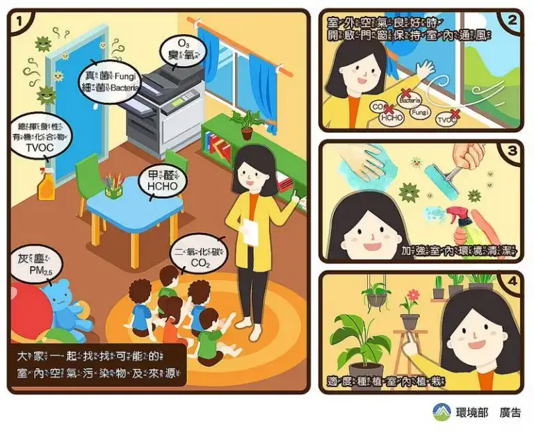 空品改善有妙方．清新空氣靠自管．標章認證眾人安