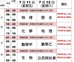 大學入學考試～宜蘭考區分科登場．宜大設場歡迎挑戰