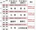大學入學考試～宜蘭考區分科登場．宜大設場歡迎挑戰