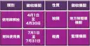 稅務大小事～風災報減免．課程學稅務．新知要學會