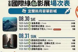 綠色影展新月登場，環境故事世界共享