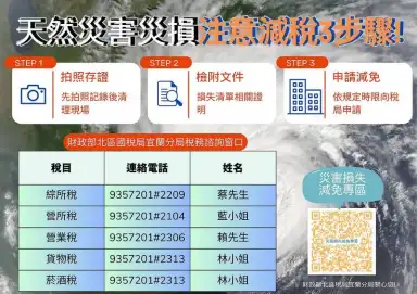 颱風災後開放減稅申請．國稅局籲完成三步驟