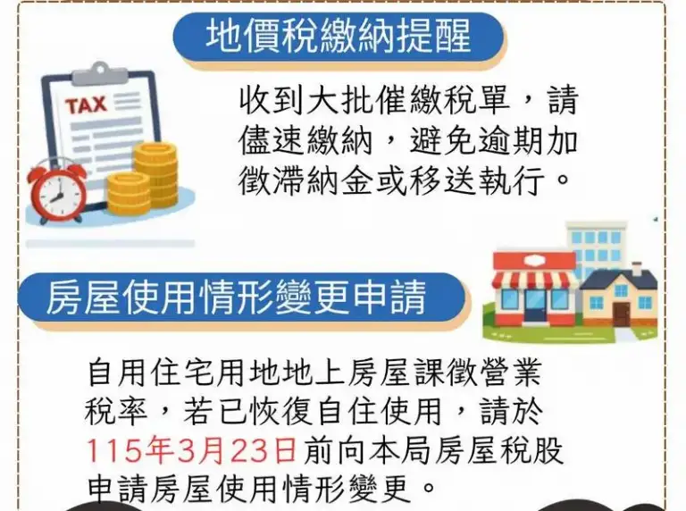 宜蘭財稅局～地價稅未繳近五千戶。早繳稅省荷包．好停車好過年