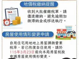 宜蘭財稅局～地價稅未繳近五千戶。早繳稅省荷包．好停車好過年