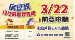 房屋稅地價稅均須設籍．非公用土地公開標租