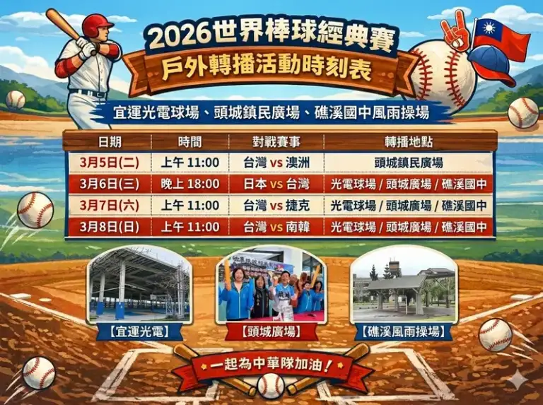 2026世界棒球經典賽熱血開打～縣府攜手頭城、礁溪三地同步戶外轉播