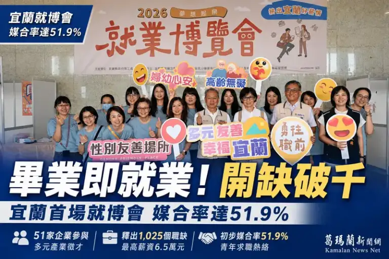 畢業即就業！宜蘭首場就博會開缺破千，媒合率達51.9%【影音新聞】