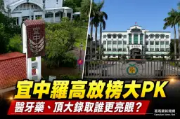 宜中、羅高放榜傳捷報～醫牙藥、台大錄取成績亮眼