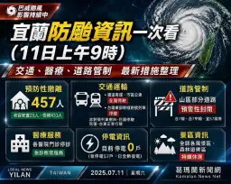 宜蘭防颱資訊一次看～11日上午9時最新措施整理