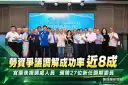 勞資爭議調解成功率近8成～宜蘭表揚調處人員、聘任新委員