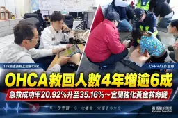 OHCA急救成功率4年升至35.16%～宜蘭消防救回人數增逾6成
