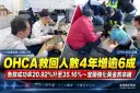 OHCA急救成功率4年升至35.16%～宜蘭消防救回人數增逾6成