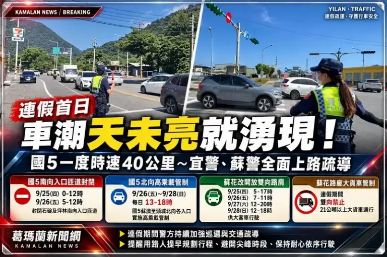 中秋教師節連假車潮報到！國5、蘇花改清晨湧車流～宜警公布4天管制措施