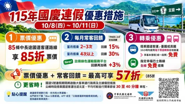 國慶連假北宜搭客運更省！優惠最高57折～尖峰還可省30至40分鐘