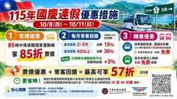 國慶連假北宜搭客運更省！優惠最高57折～尖峰還可省30至40分鐘
