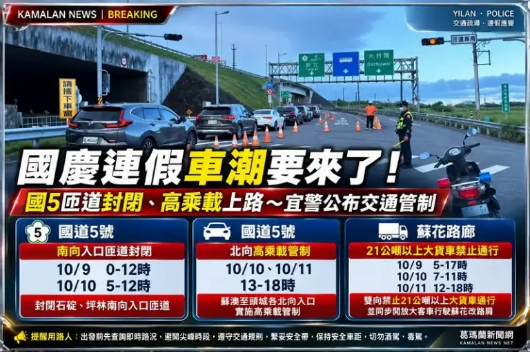 國慶3天連假宜蘭恐湧車潮！國5、蘇花交管一次看～宜警加強疏導