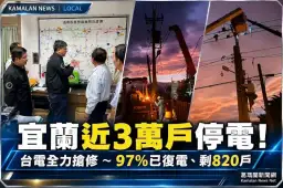 薔琵颱風重創宜蘭電網！近3萬戶一度停電～台電搶修復電率達97%