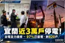 薔琵颱風重創宜蘭電網！近3萬戶一度停電～台電搶修復電率達97%