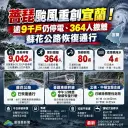 薔琵颱風災情更新！宜蘭累計2.8萬戶曾停電～80處路樹倒塌、交通陸續恢復