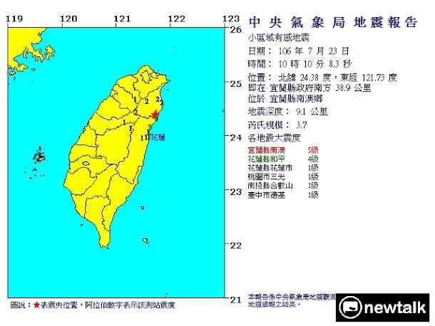 快訊》10:10宜蘭發生有感地震 最大震度5級