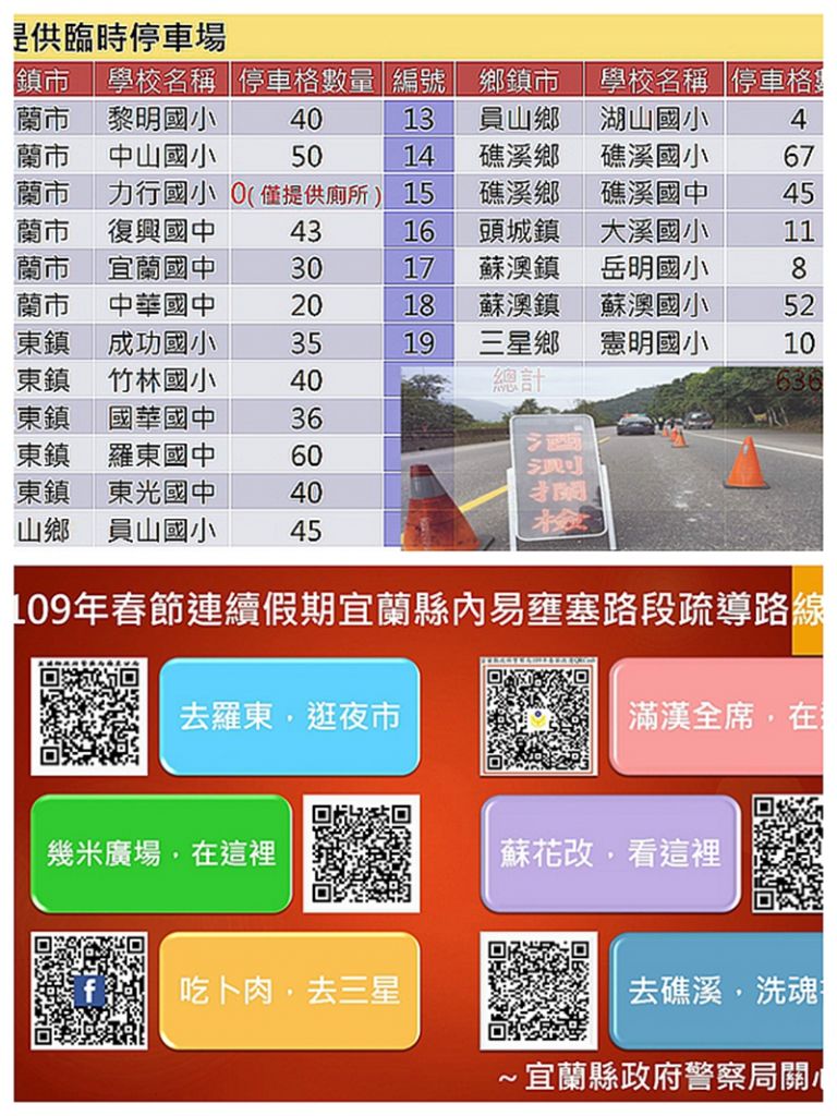 春節宜蘭在地出遊如何不打結？警方細叮嚀