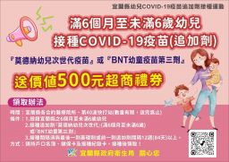 6個月至6歲幼兒接種追加劑 送500元禮券