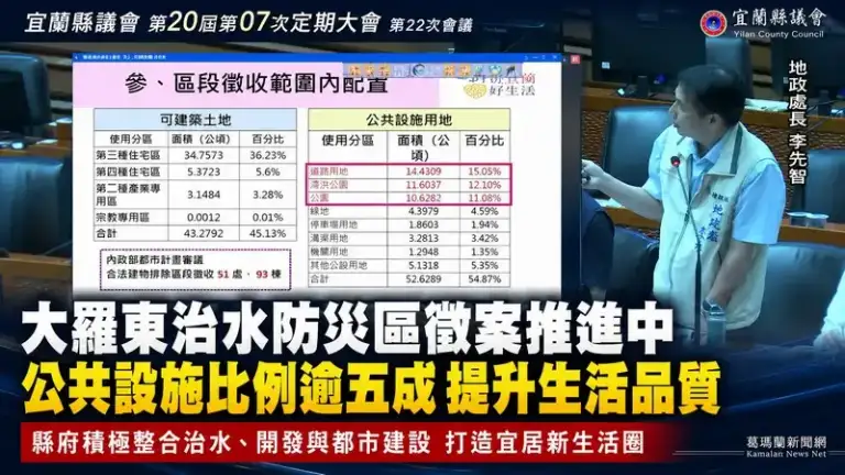大羅東治水防災區段徵收推進～打造宜居新生活圈