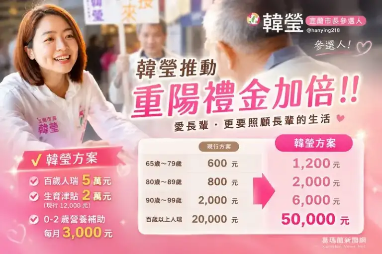 韓瑩肯定宜蘭市重陽禮金加碼～稱公所跟進政策「有競爭才有進步」