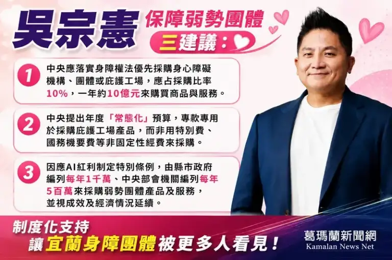 庇護工場議題掀選戰攻防～吳宗憲陣營主張編常態預算、落實優先採購
