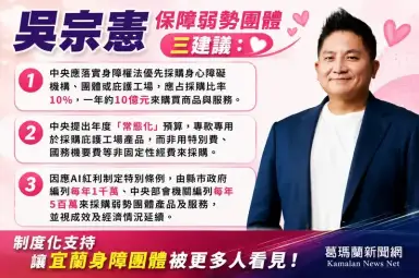 庇護工場議題掀選戰攻防～吳宗憲陣營主張編常態預算、落實優先採購